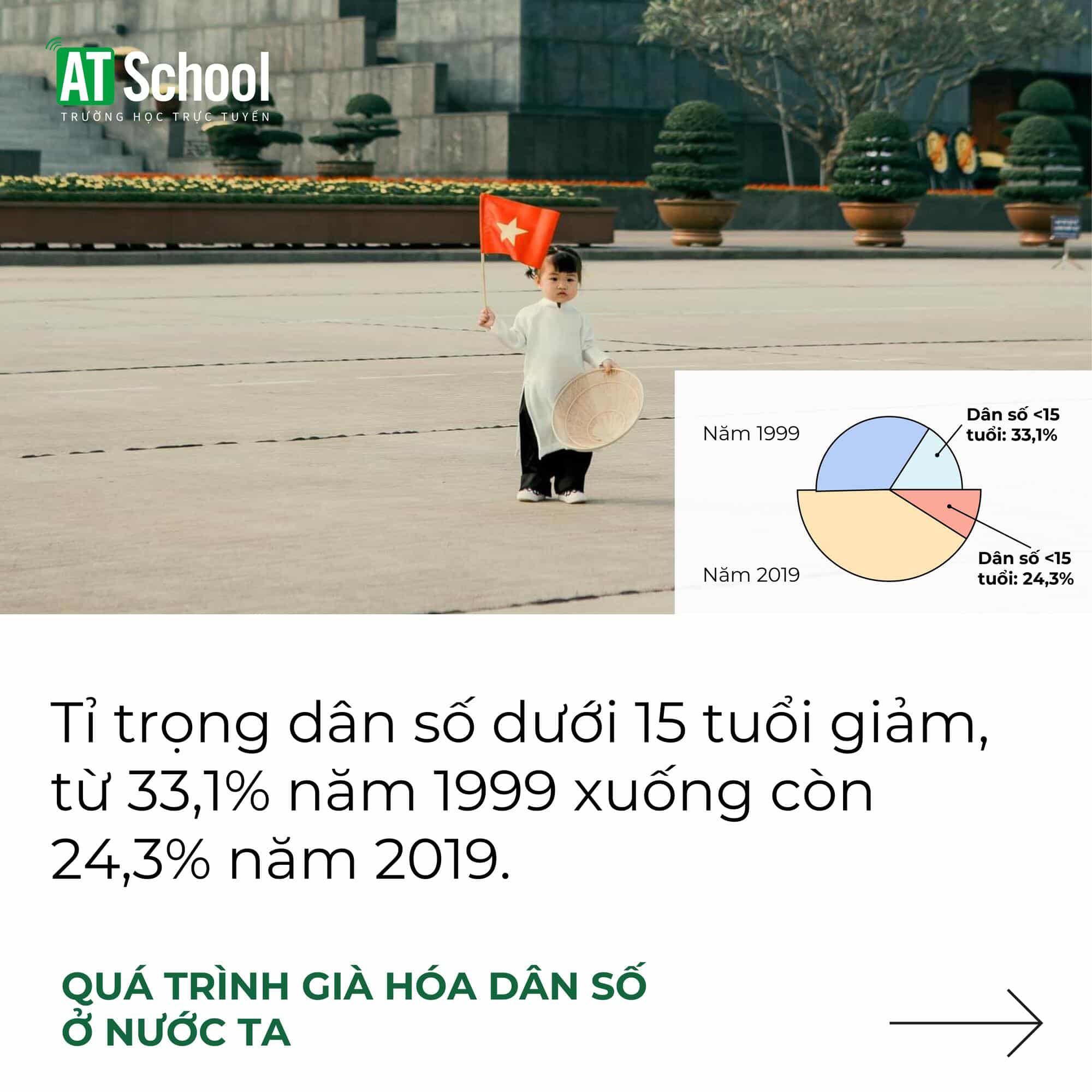 Quá trình già hóa dân số ở nước ta