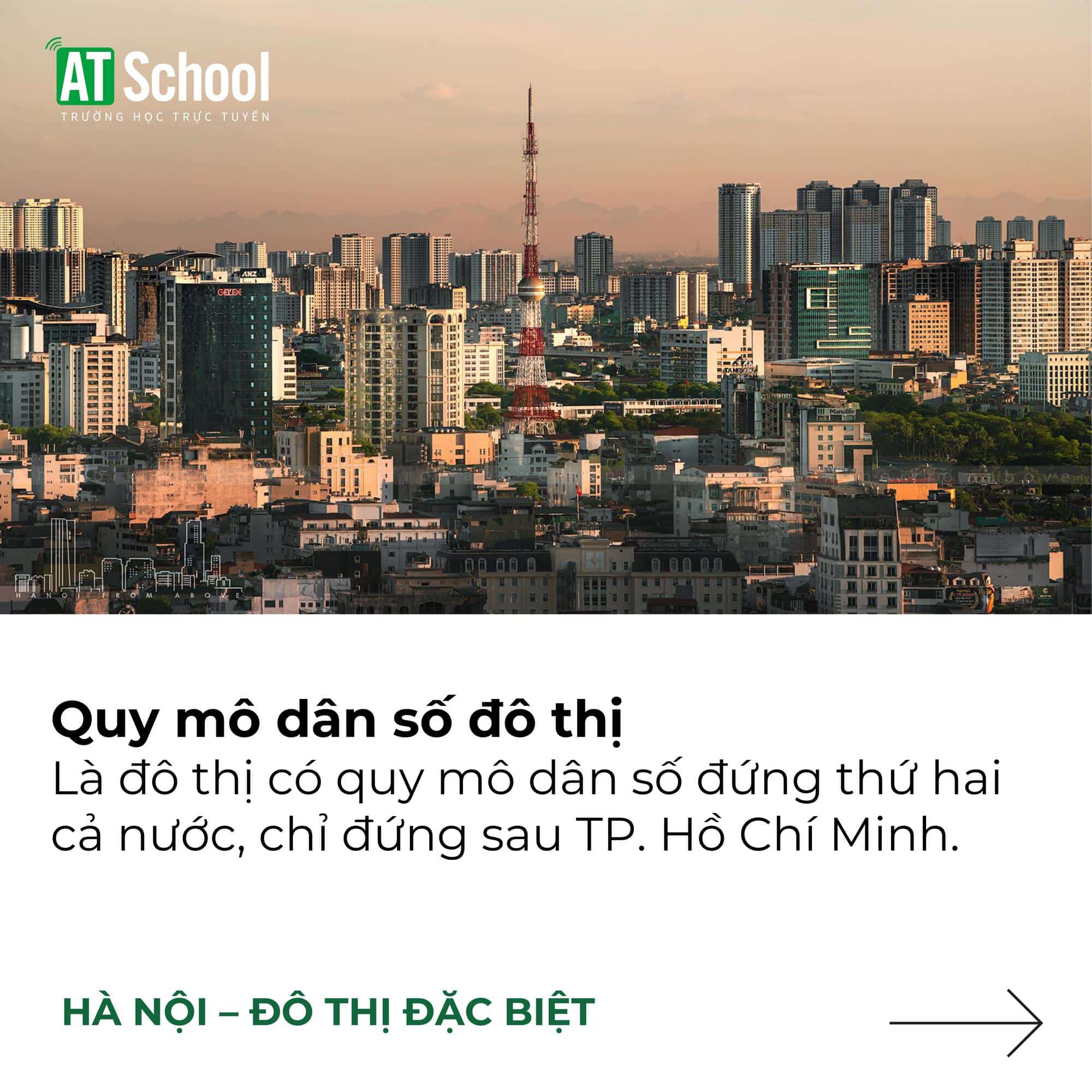 Đô thị Hà Nội