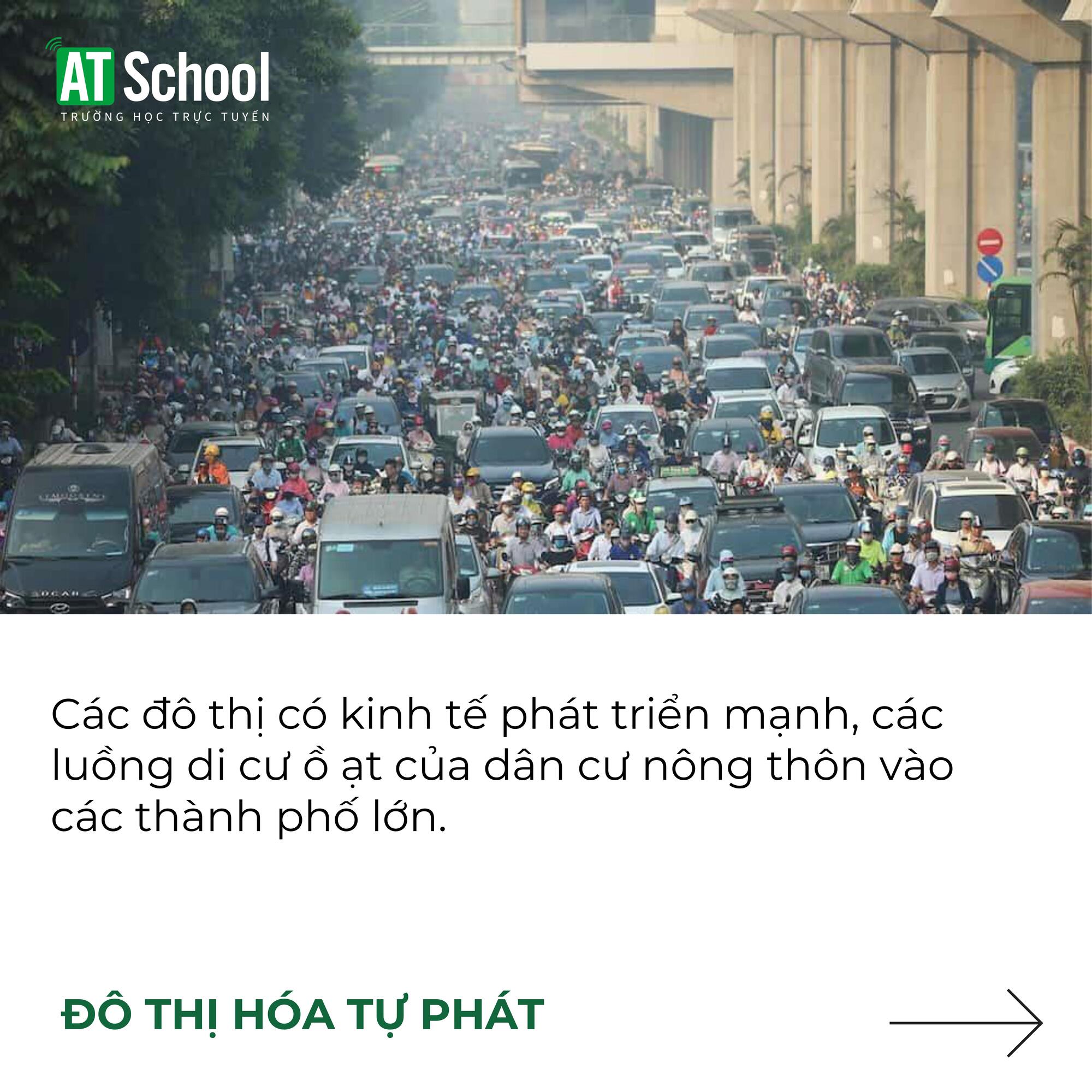 Đô thị hóa tự phát 