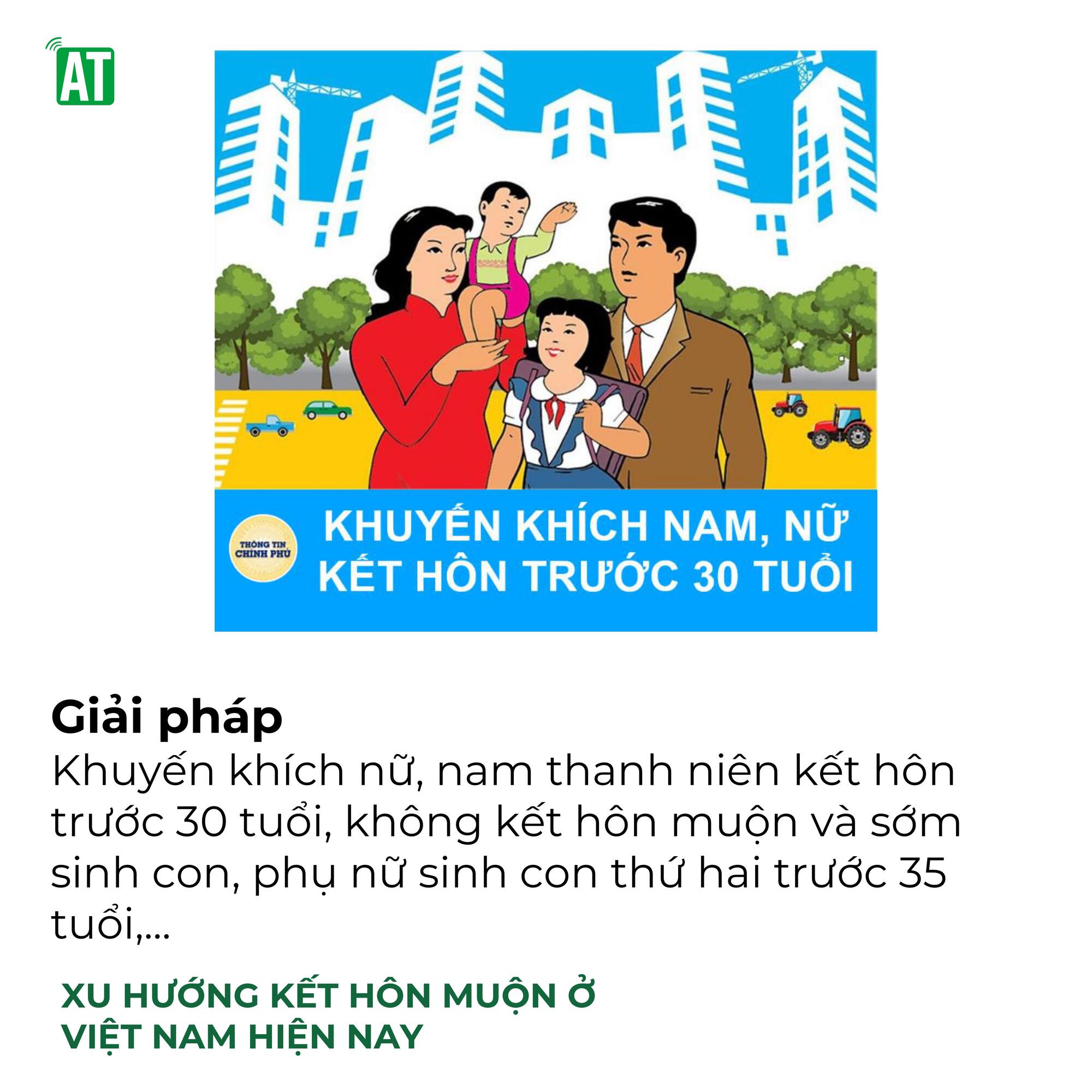 Xu hướng kết hôn muộn ở Việt Nam hiện nay