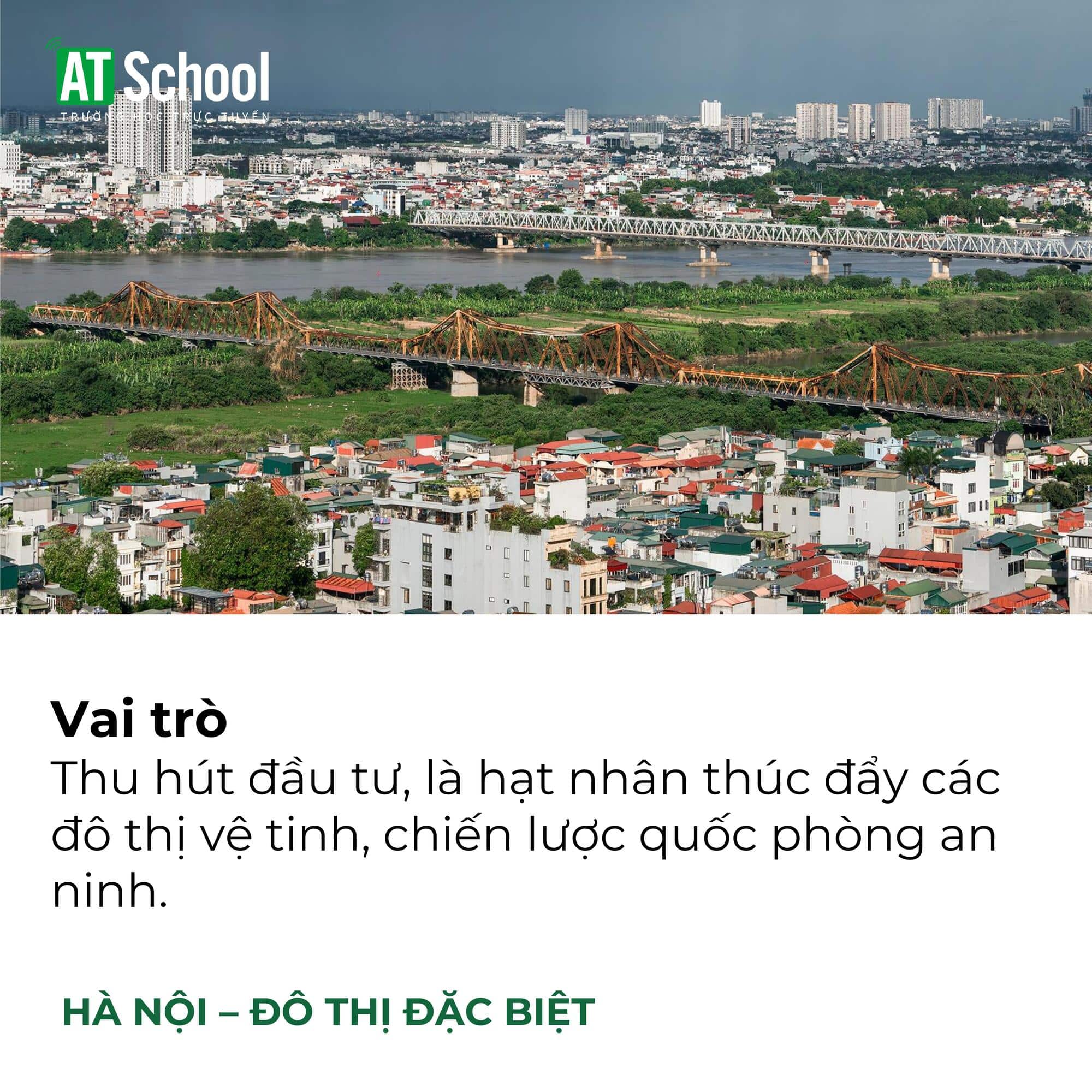 Đô thị Hà Nội