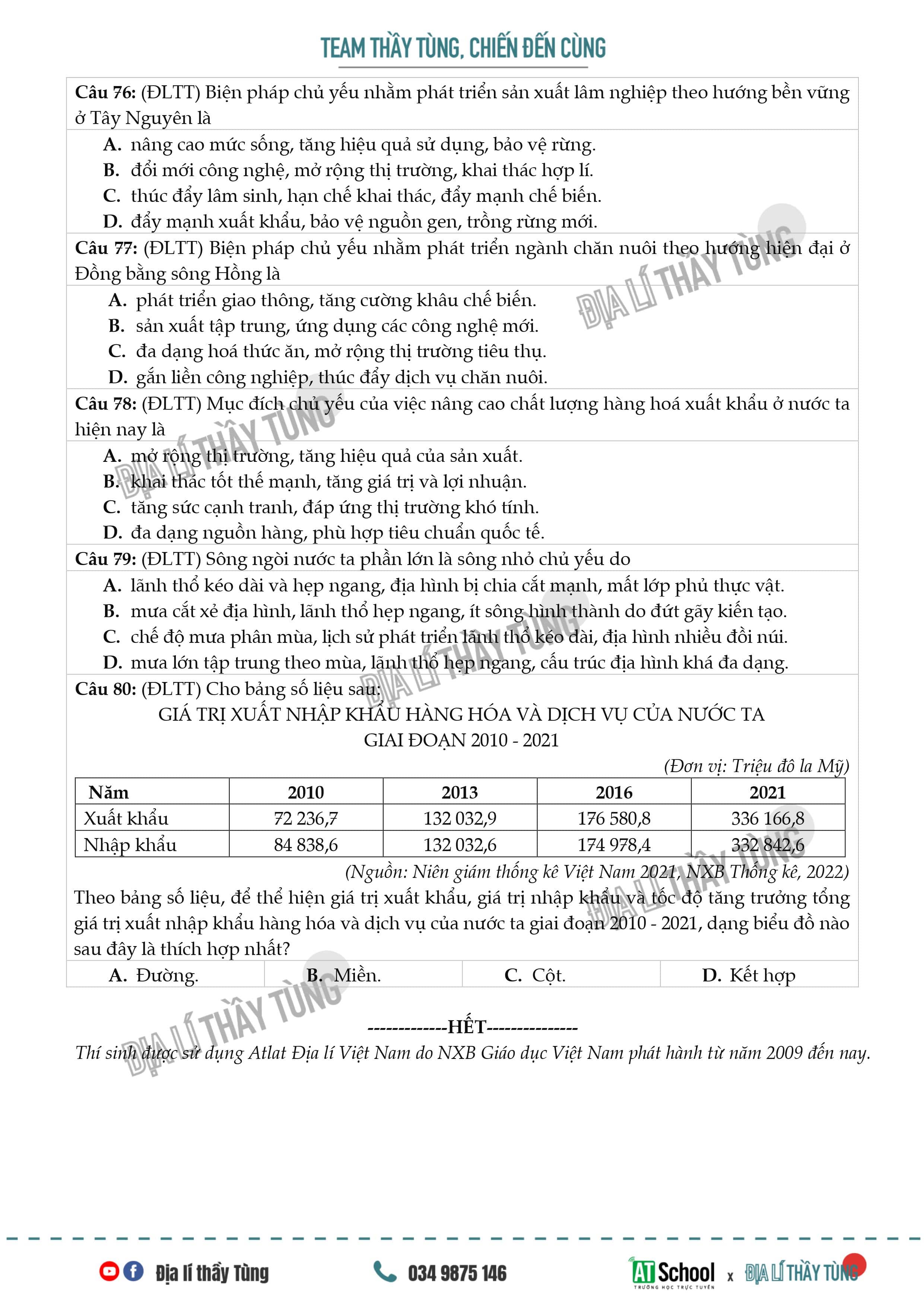 [ĐỀ 06] ĐỀ THI THỬ TN THPT NĂM 2023 MÔN ĐỊA LÍ