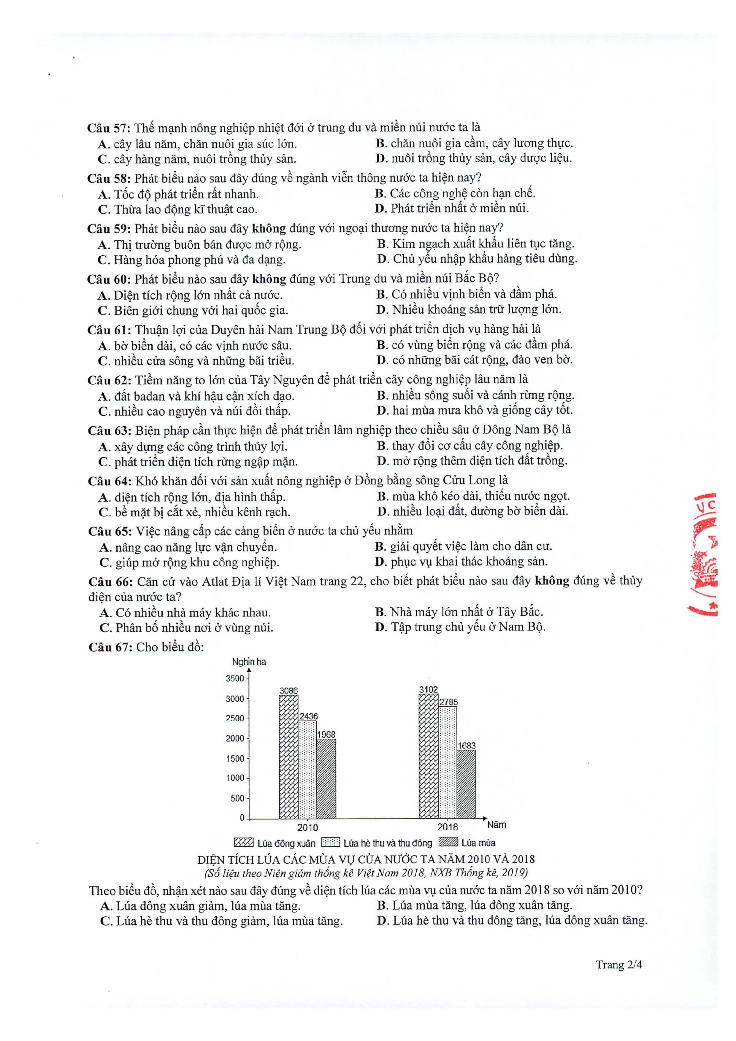 [2020] ĐỀ THAM KHẢO TN THPT 2020 MÔN ĐỊA LÍ