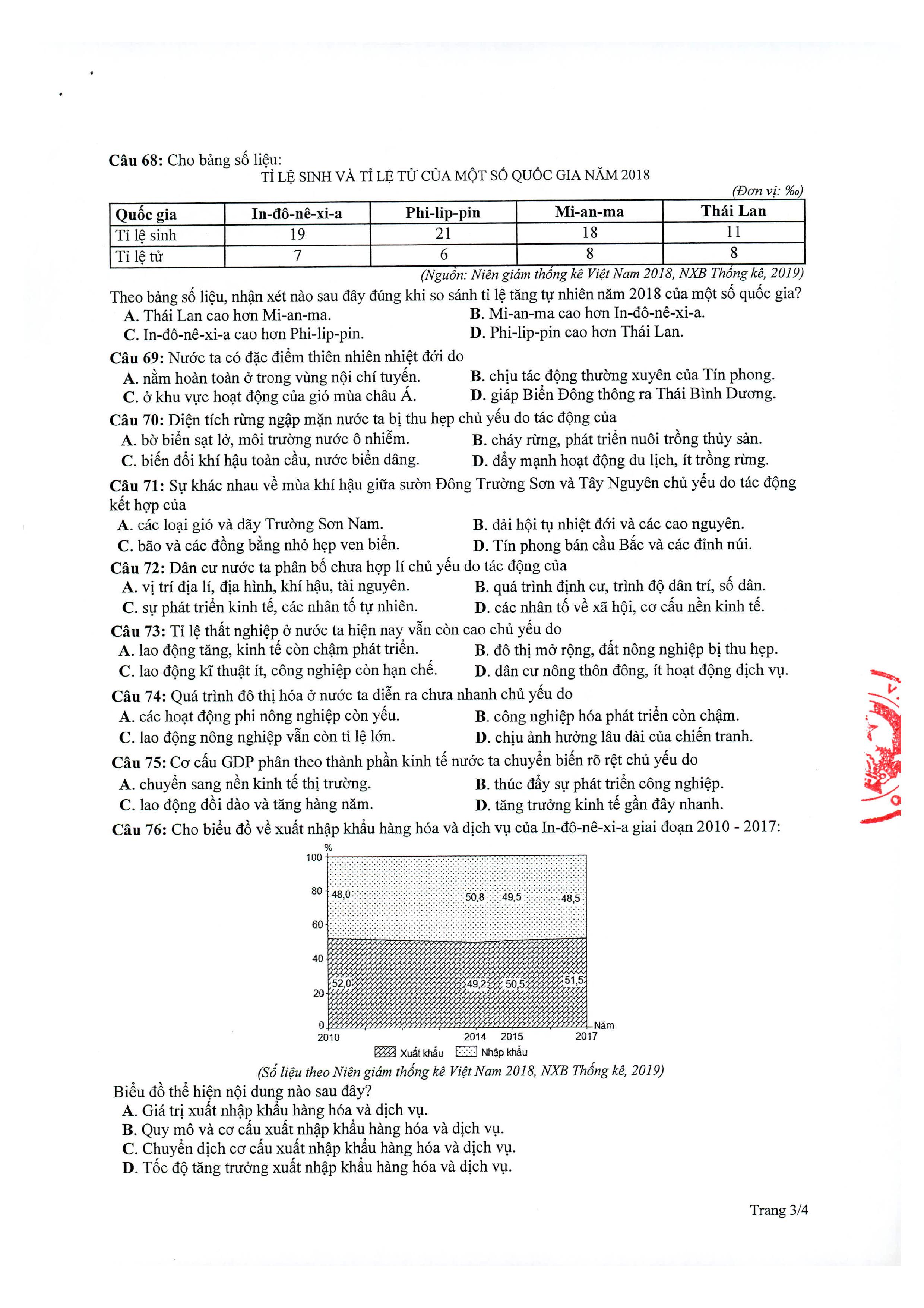 [2020] ĐỀ THAM KHẢO TN THPT 2020 MÔN ĐỊA LÍ 