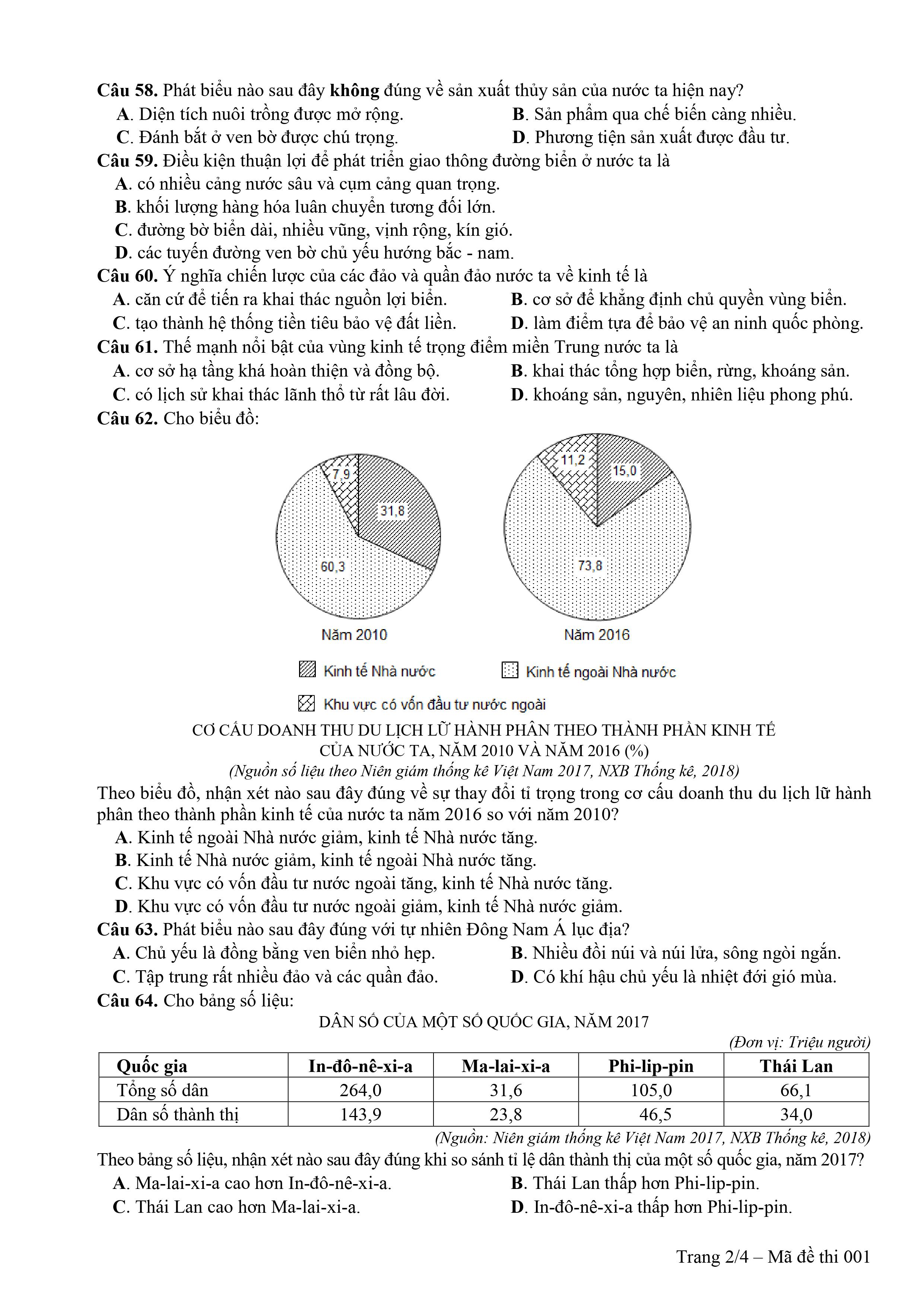 [2019] ĐỀ THAM KHẢO TN THPT 2019 MÔN ĐỊA LÍ - MÃ 001