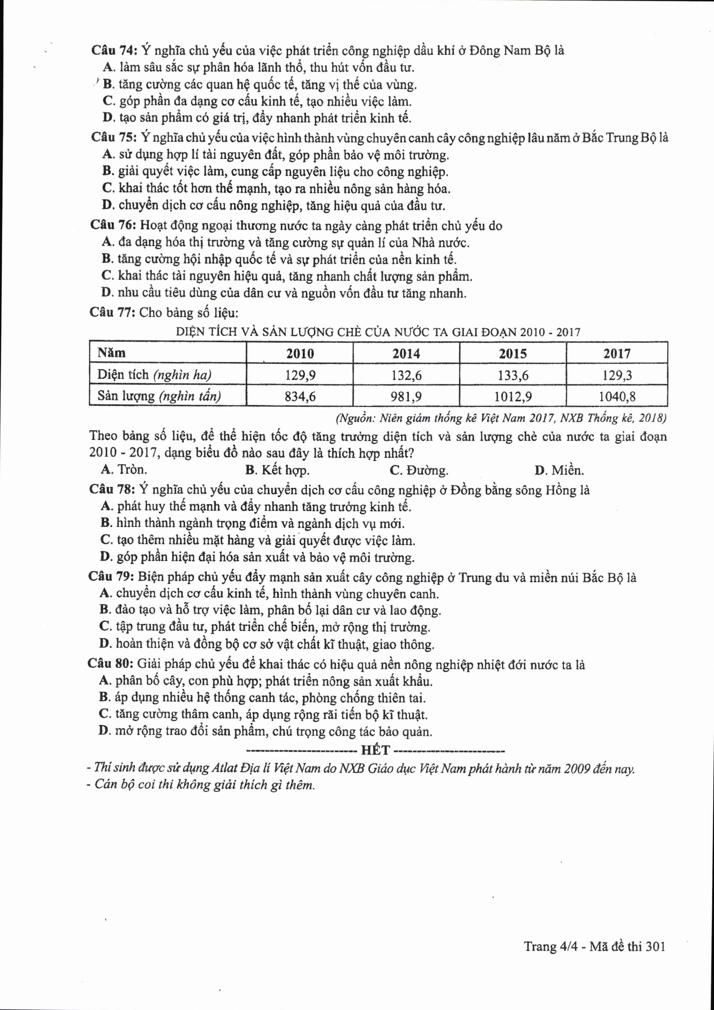 [2019] ĐỀ THI TN THPT 2019 MÔN ĐỊA LÍ - MÃ 301