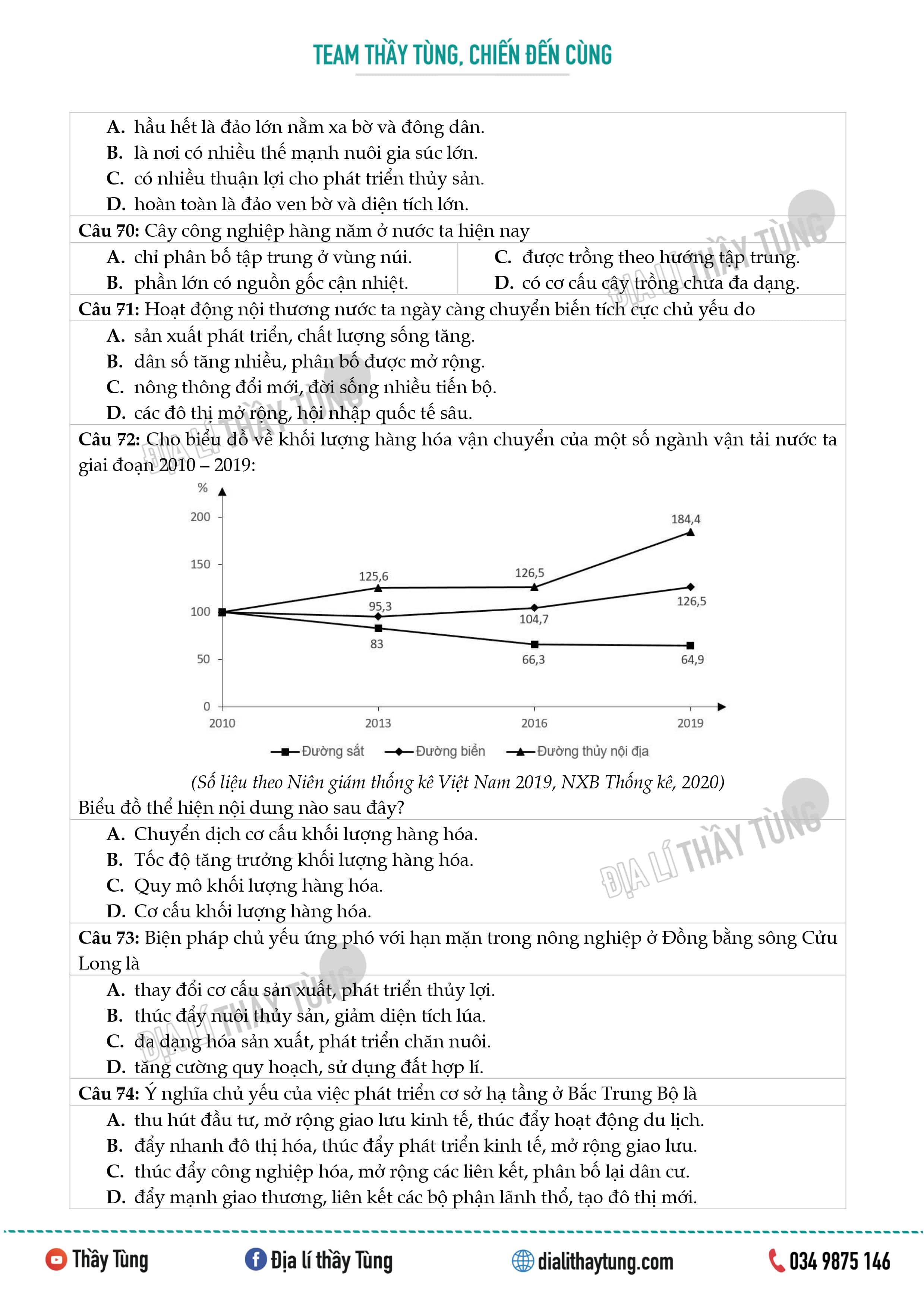 [2021] ĐỀ THI TN THPT 2021 MÔN ĐỊA LÍ ĐỢT 1 - MÃ 301