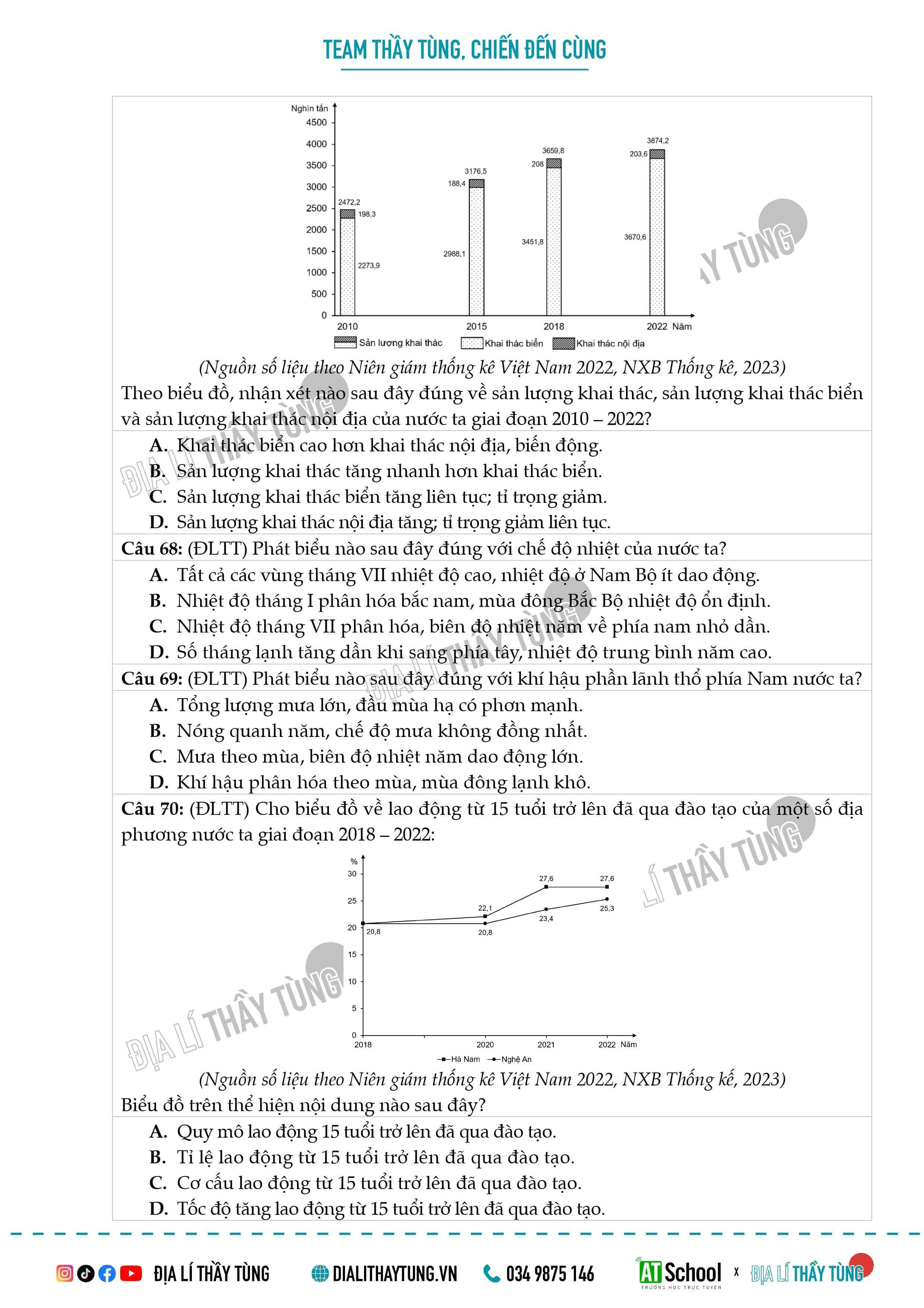 ĐỀ THI THỬ FANPAGE LẦN 2 (THI NGÀY 15/02/2024)