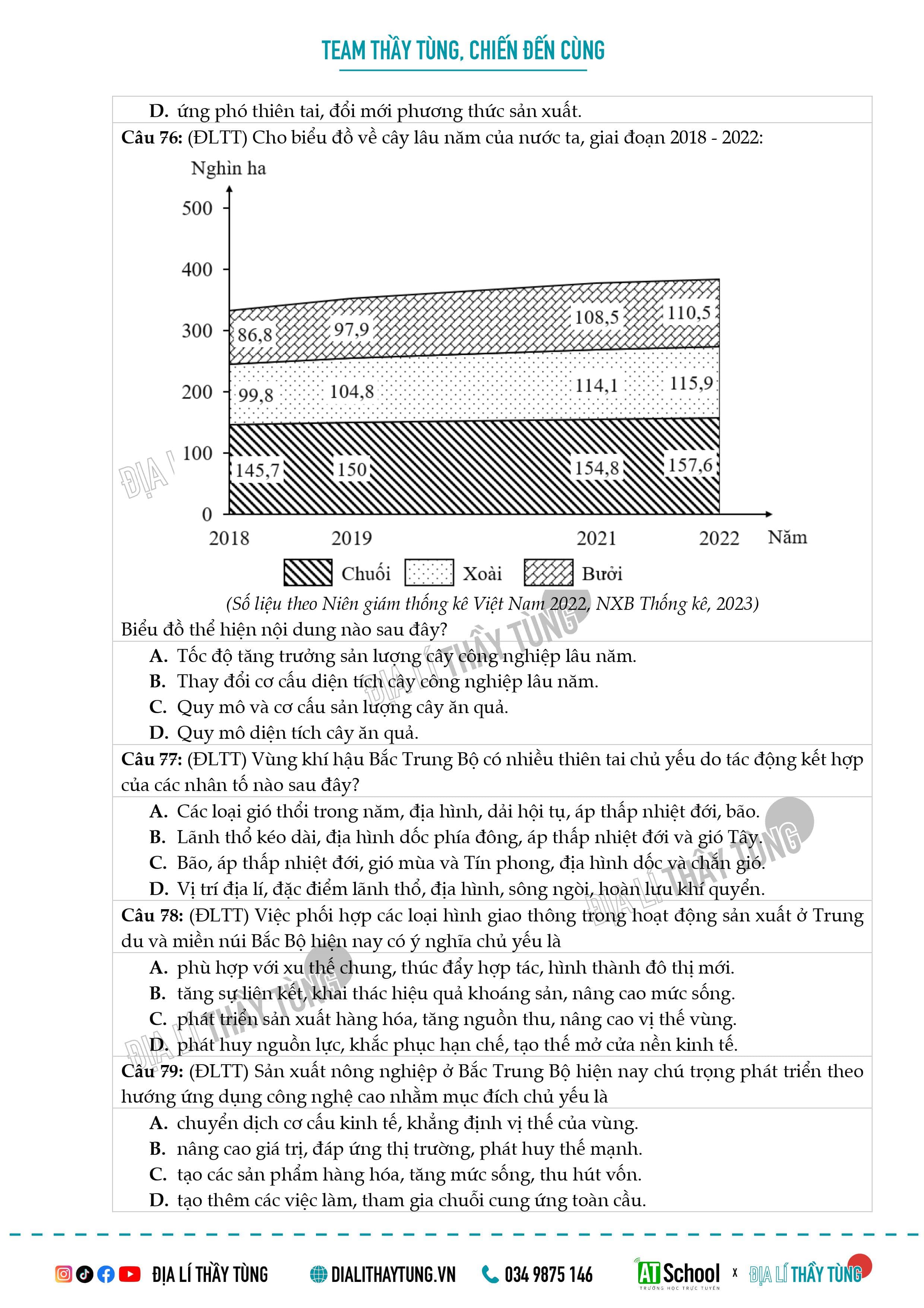 ĐỀ THI THỬ TỐT NGHIỆP THPT 2024 MÔN ĐỊA LÍ LẦN 3 (THI THỬ NGÀY 14/03/2024)