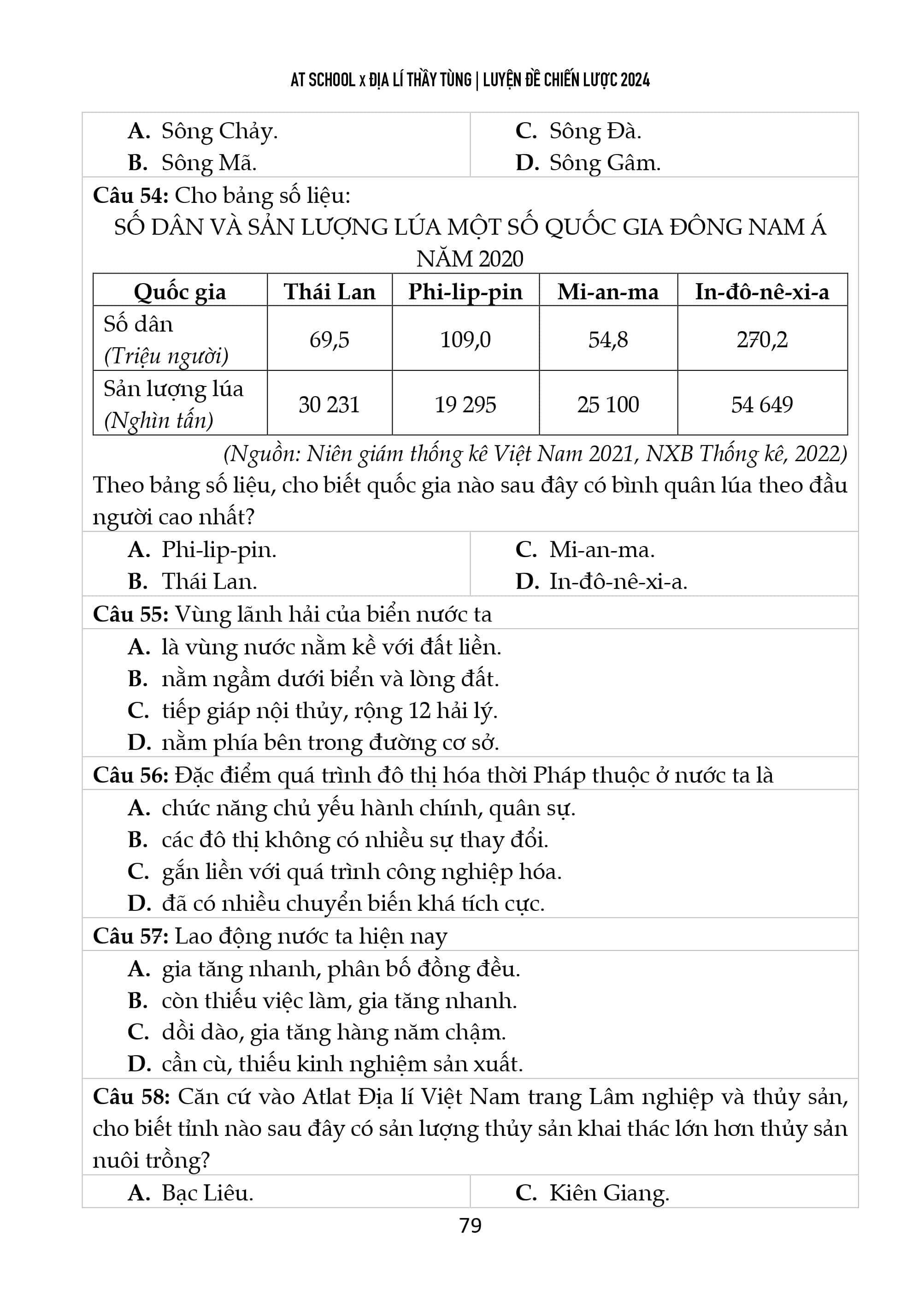 Đề thi thử tốt nghiệp THPT 2022 - 2023 môn Địa lí sở GD&DT Hòa Bình 