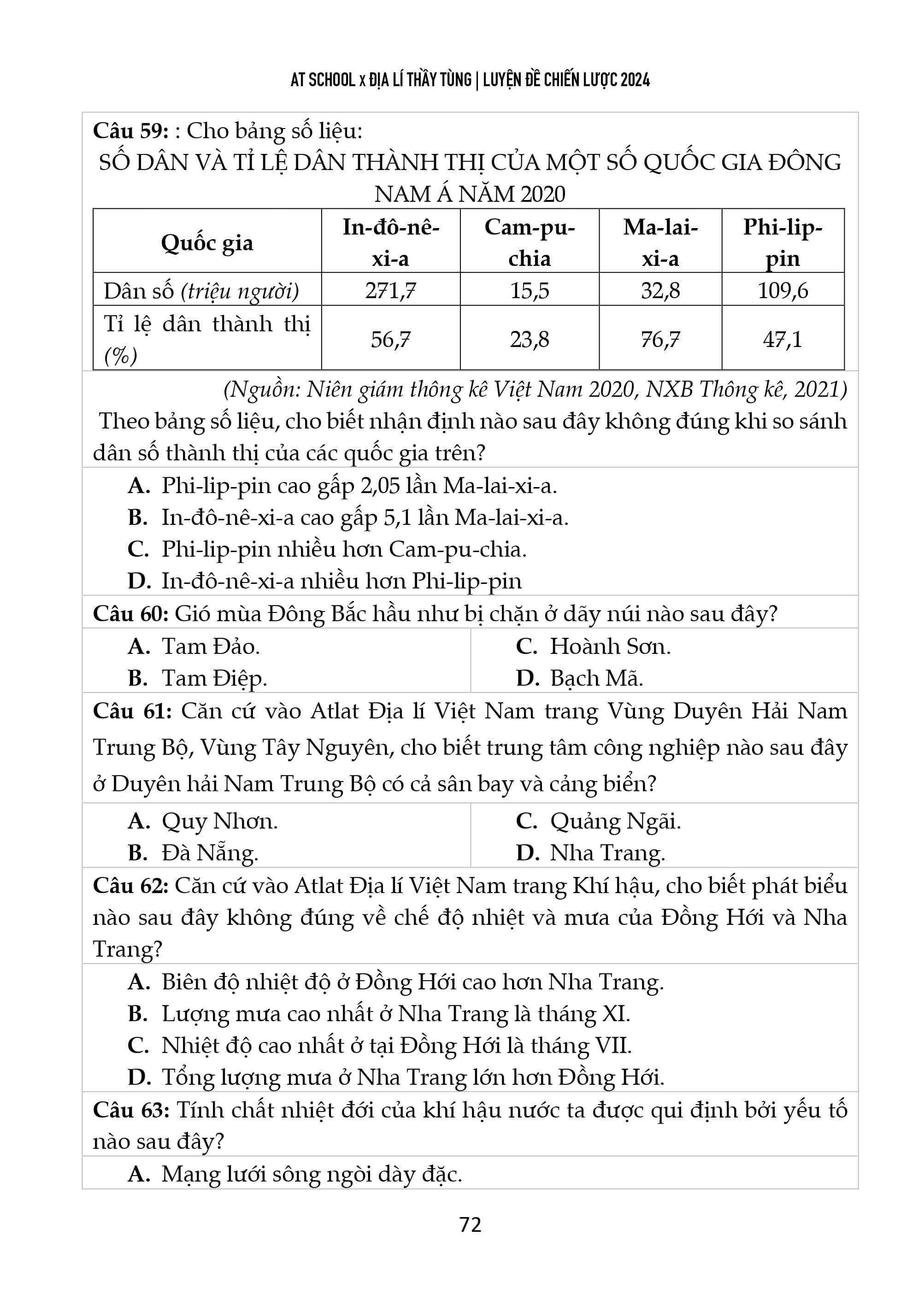 Đề thi thử tốt nghiệp THPT 2022 - 2023 môn Địa lí của sở GD&DT Hải Phòng 