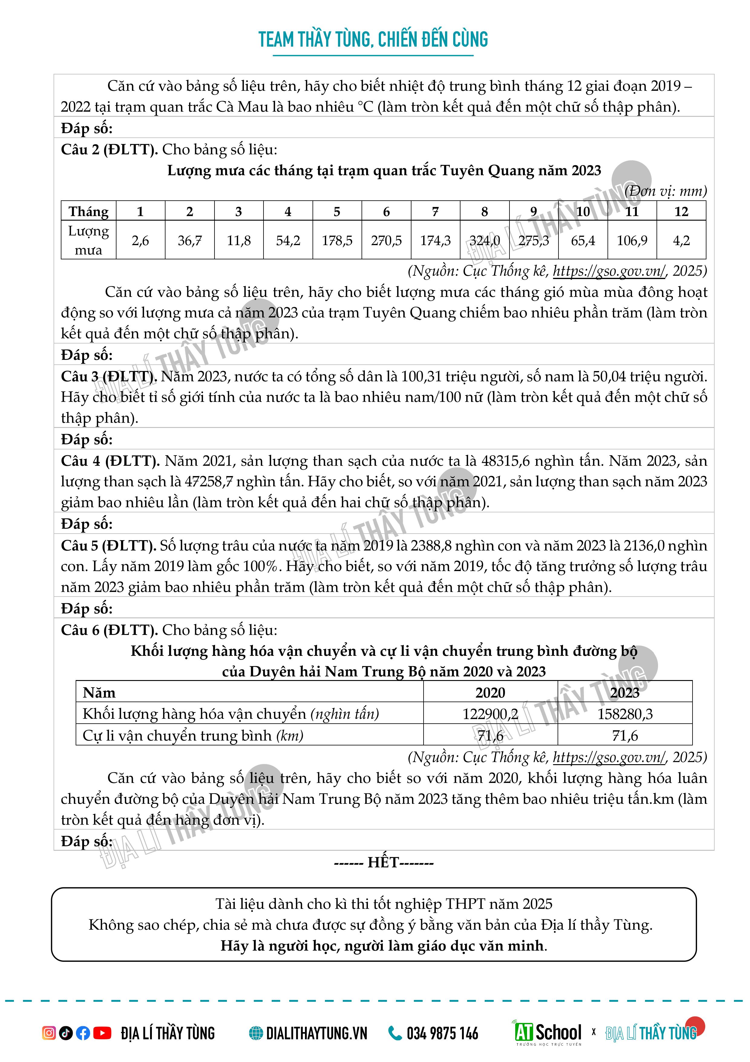 ĐỀ THI THỬ TN THPT NĂM 2024 - 2025 MÔN ĐỊA LÍ