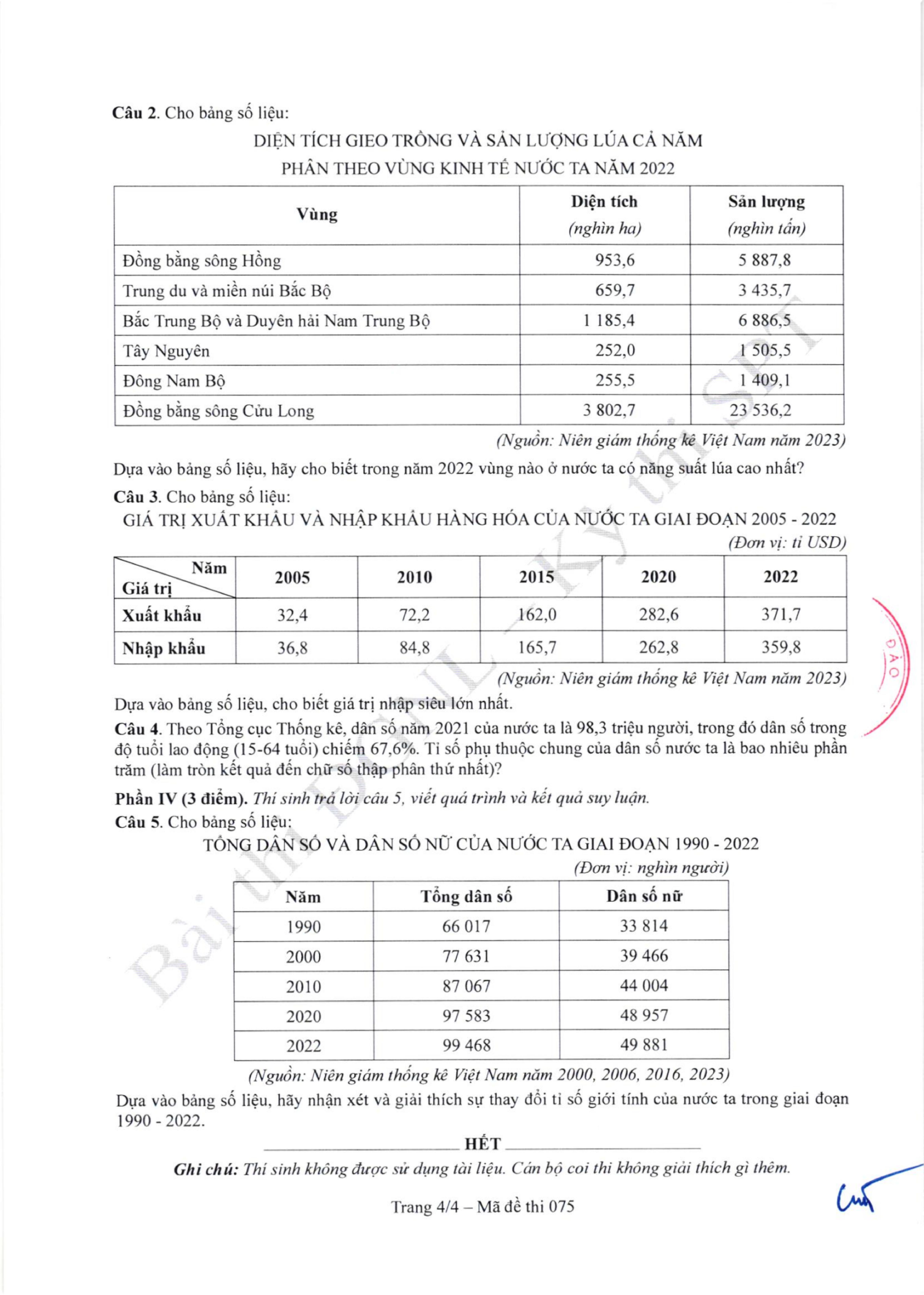 ĐỀ THAM KHẢO KÌ THI ĐÁNH GIÁ NĂNG LỰC SPT NĂM 2026 MÔN ĐỊA LÍ 