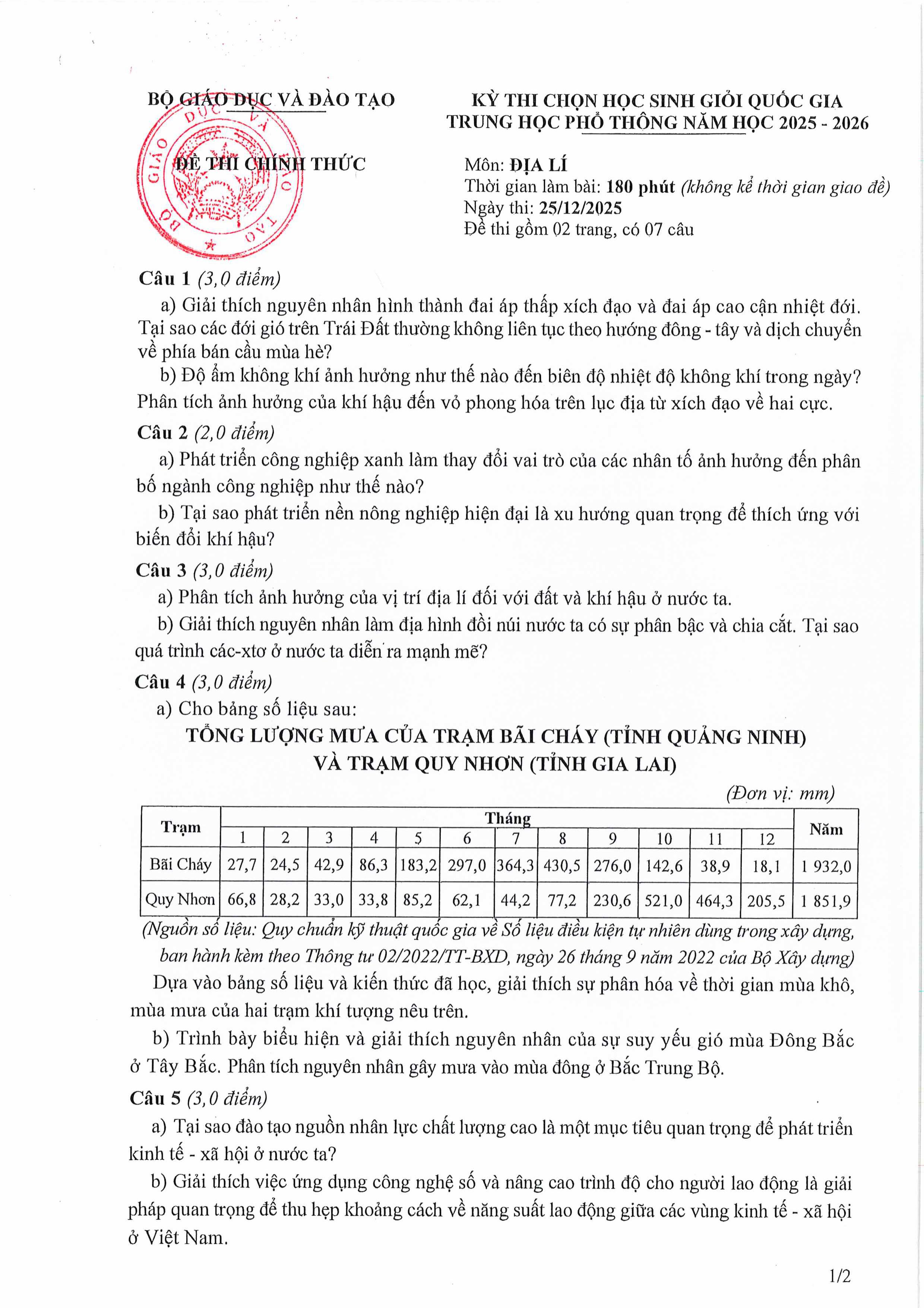 Đề thi chính thức Học sinh Giỏi cấp THPT môn Địa lí năm học 2025 - 2026
