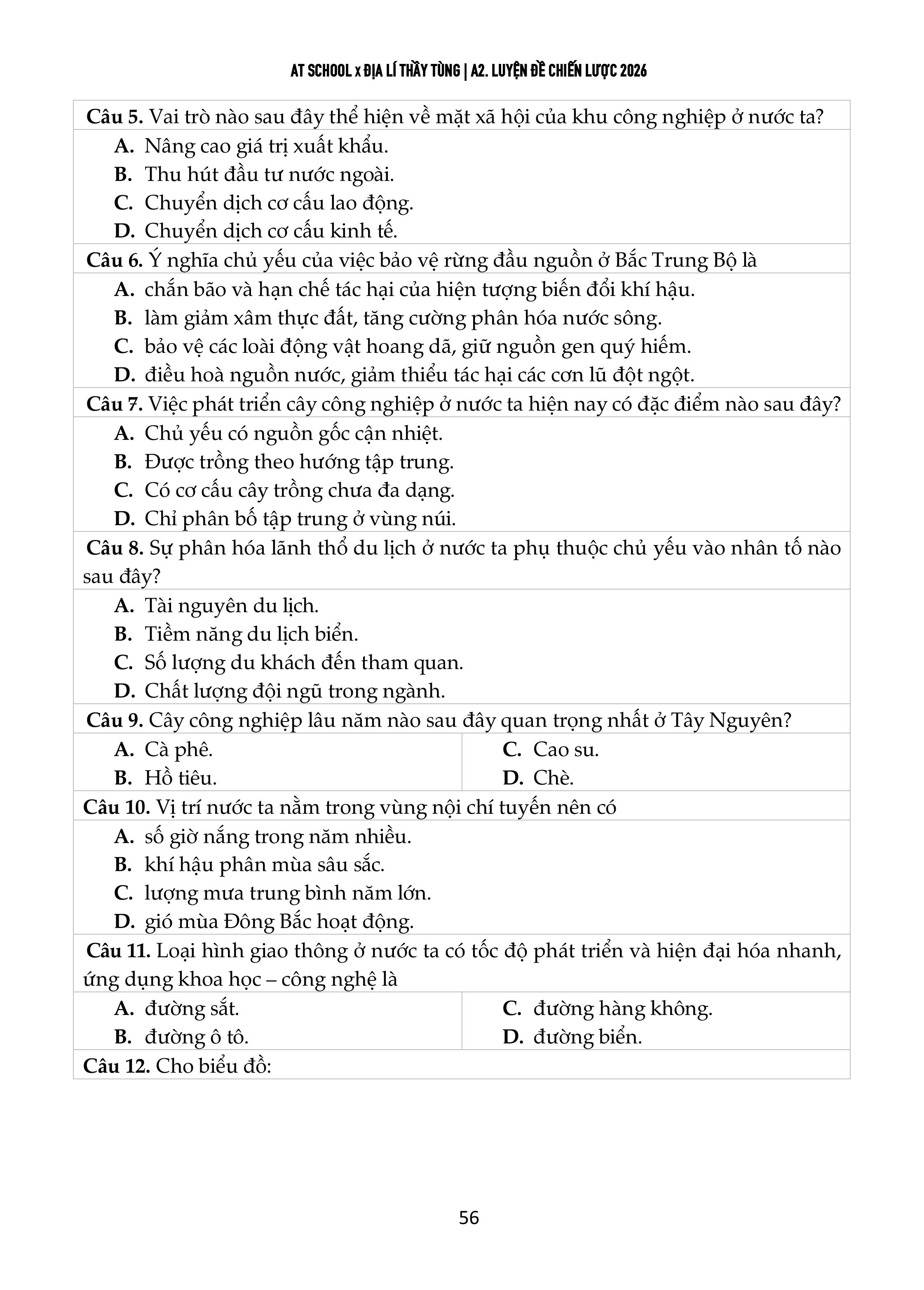 Đề thi thử tốt nghiệp THPT môn Địa lí năm 2024 - 2025 của SỞ GD&DT Phú Yên 