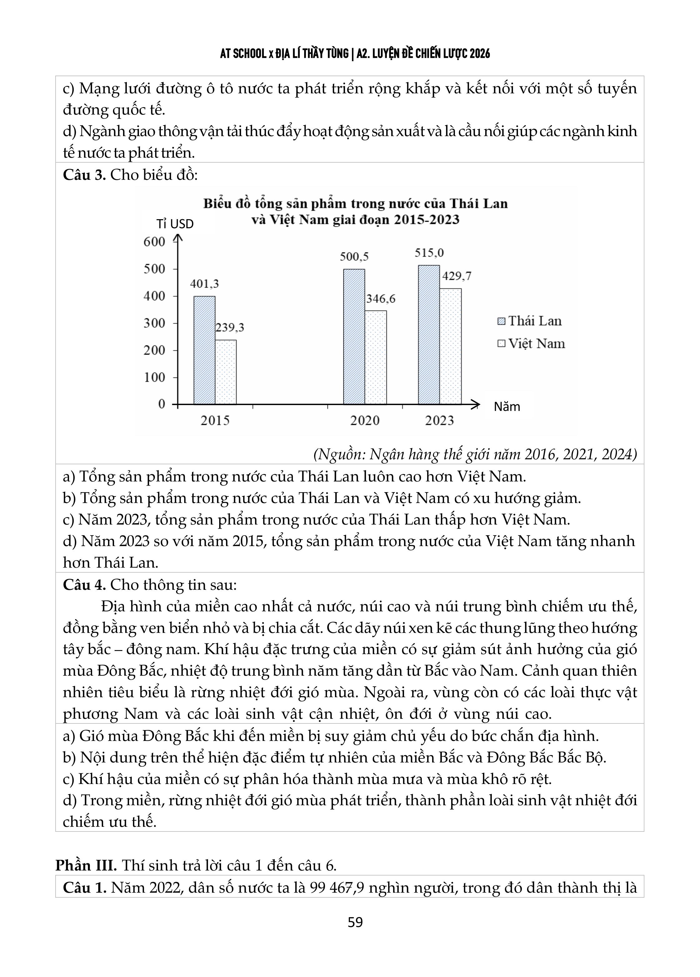 Đề thi thử tốt nghiệp THPT môn Địa lí năm 2024 - 2025 của SỞ GD&DT Phú Yên 