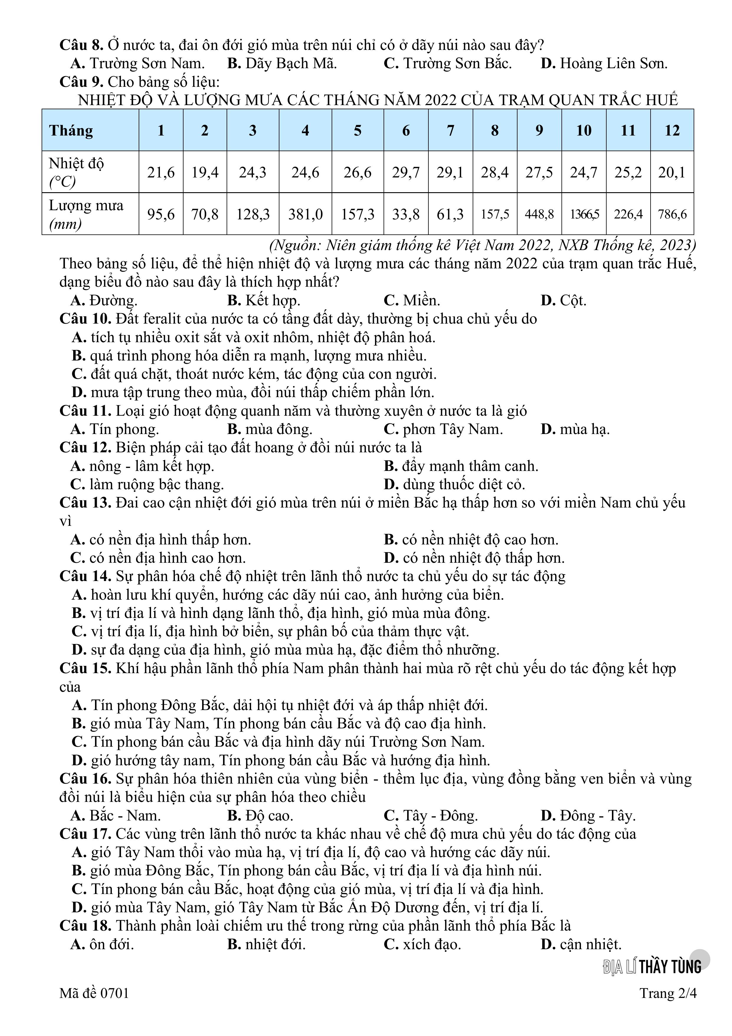 Đề thi thử tốt nghiệp THPT môn Địa lí lần 1 năm học 2025 - 2026 của Sở GD&ĐT Nghệ An