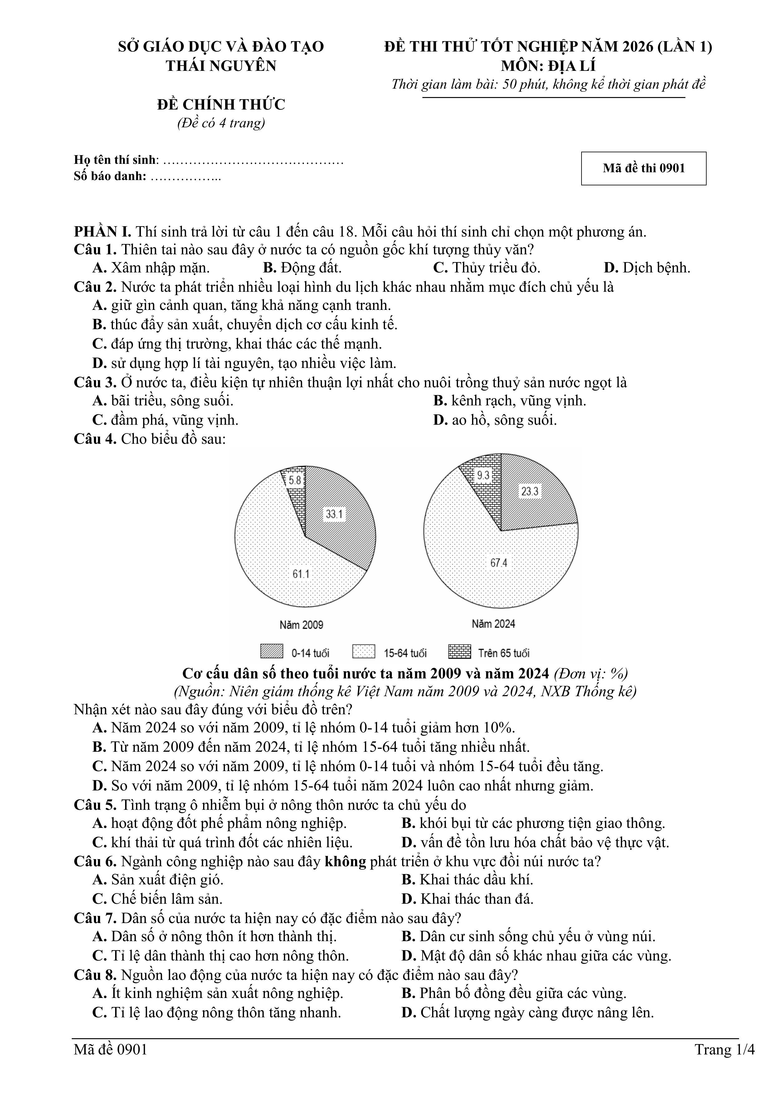 Đề thi thử tốt nghiệp THPT môn Địa lí năm 2024 – 2025 của SỞ GD&DT Phú Yên