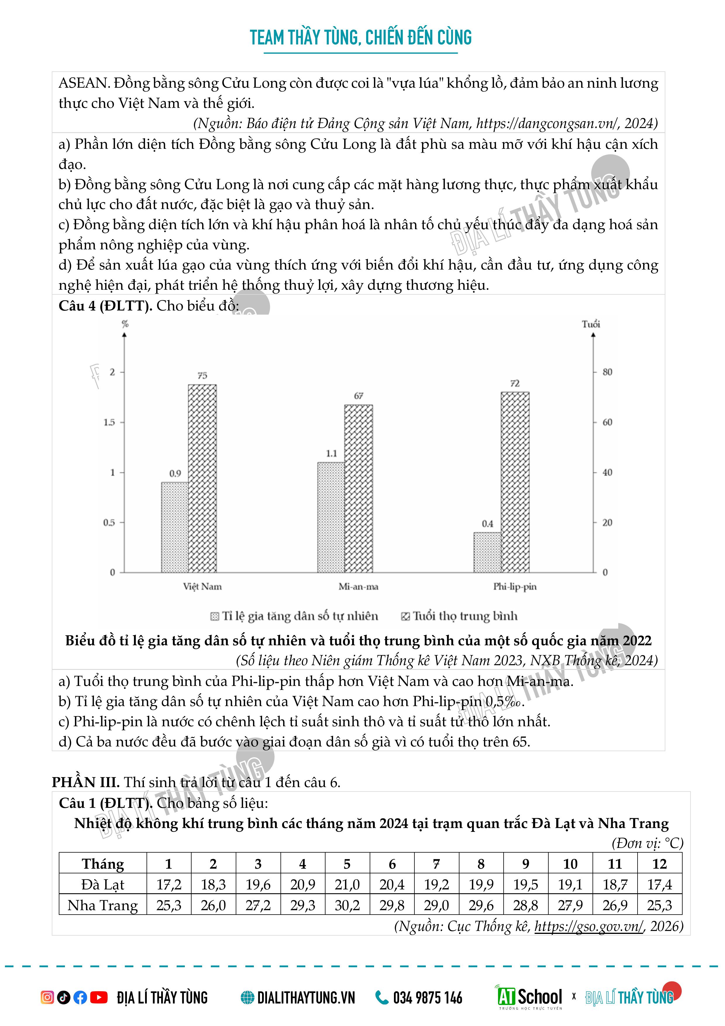 Đề thi thử tốt nghiệp THPT môn Địa lí - Địa lí thầy Tùng 