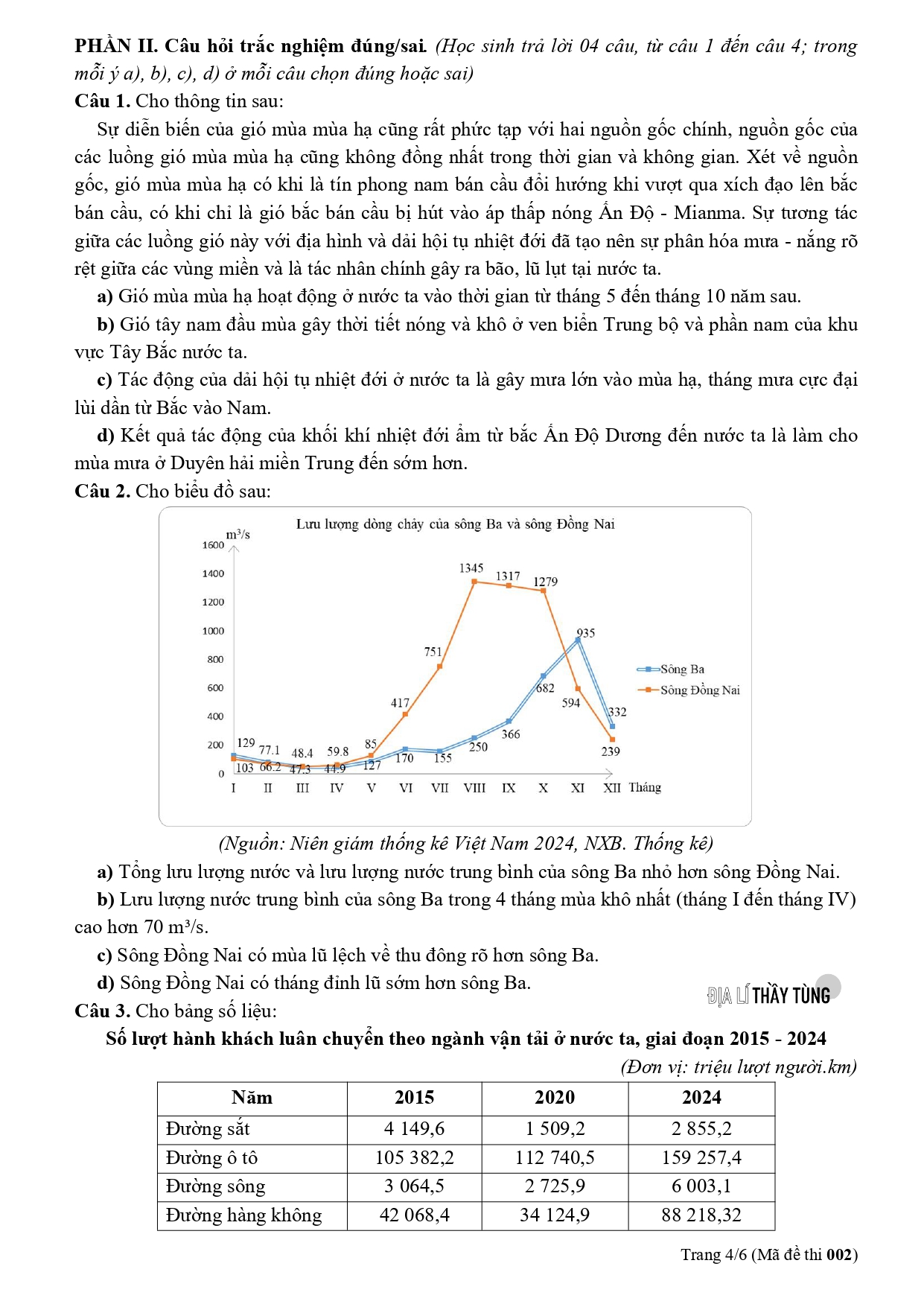 Đề thi thử tốt nghiệp THPT môn Địa lí năm 2025 – 2026 SỞ GD&DT Đồng Tháp