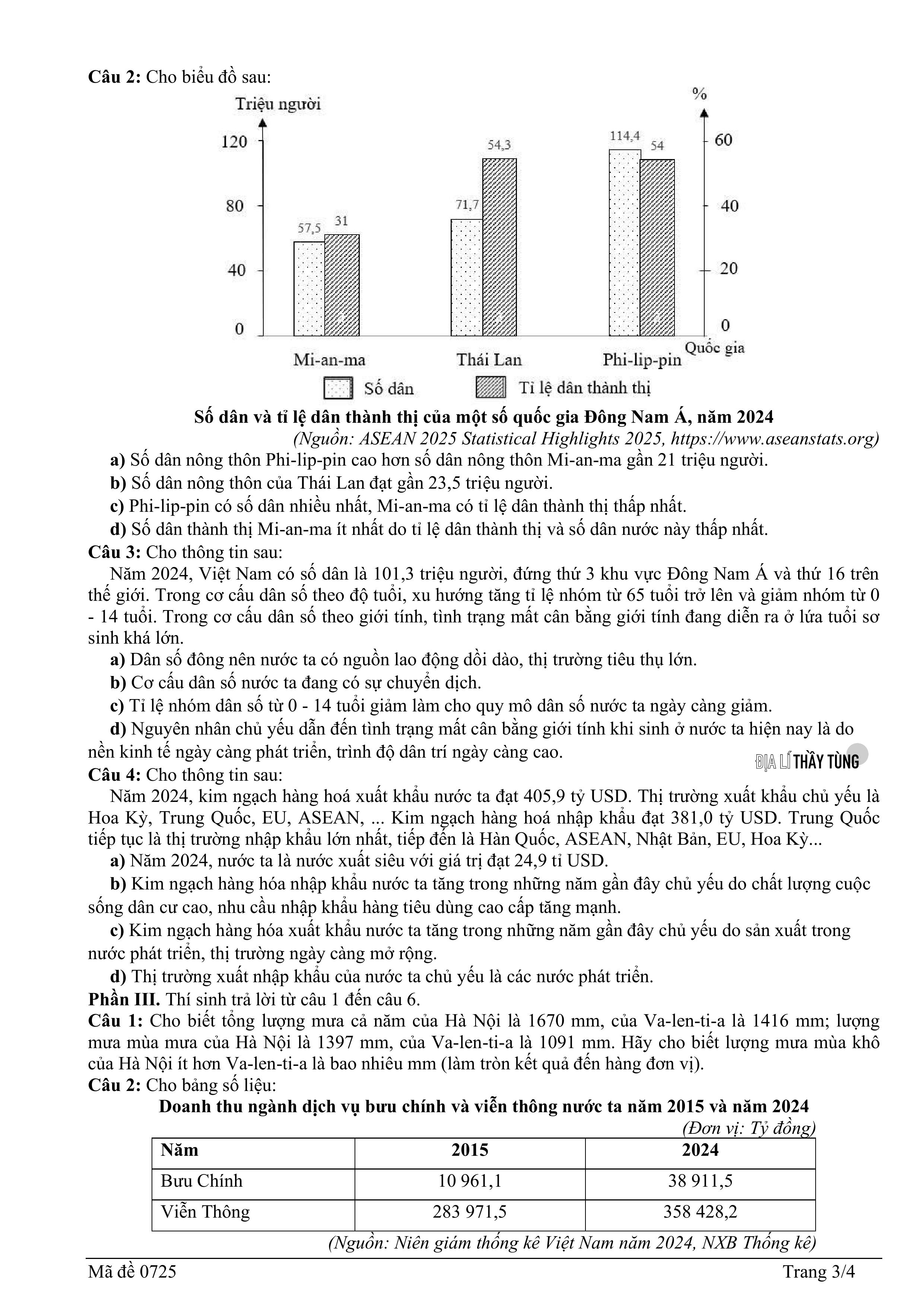 Đề thi thử tốt nghiệp THPT môn Địa lí năm 2025 – 2026 SỞ GD&DT Nghệ An đợt 2