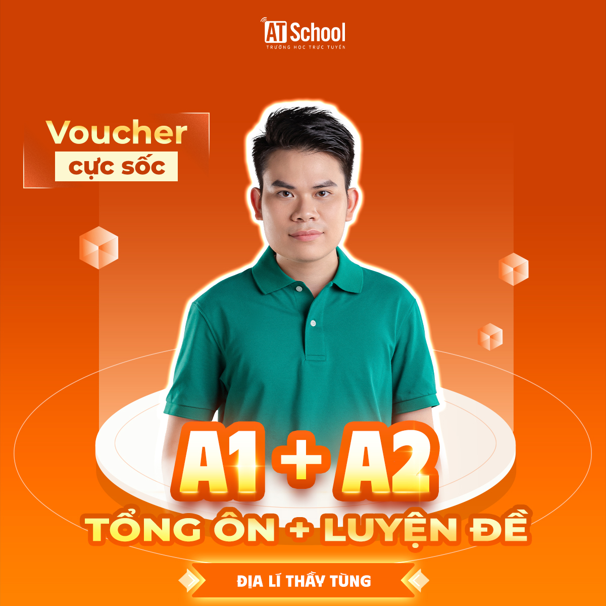 tổng ôn và luyện đề địa lí